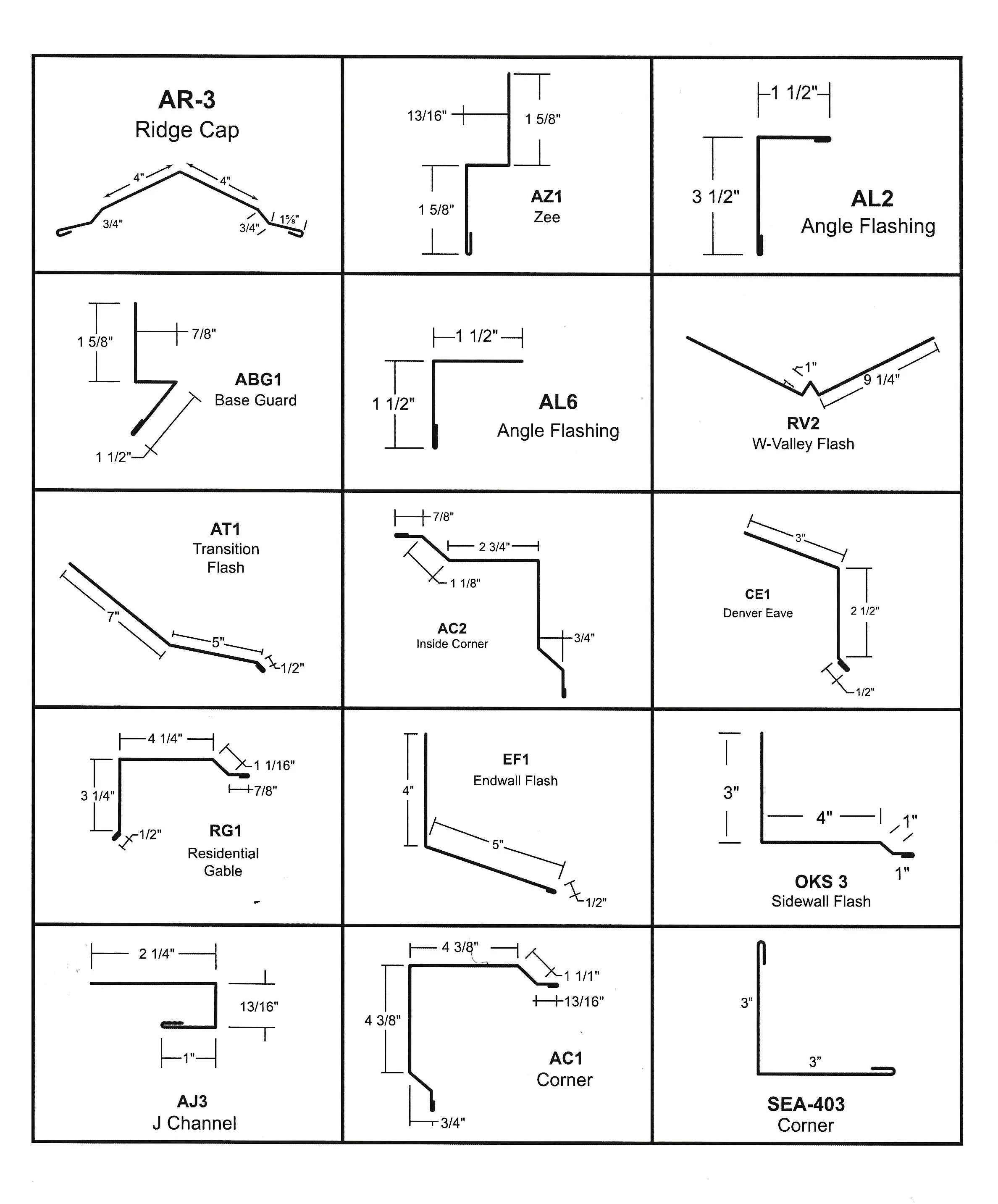 Trim profile reference diagram